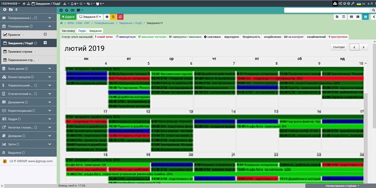 преимущества Стратегической CRM системы